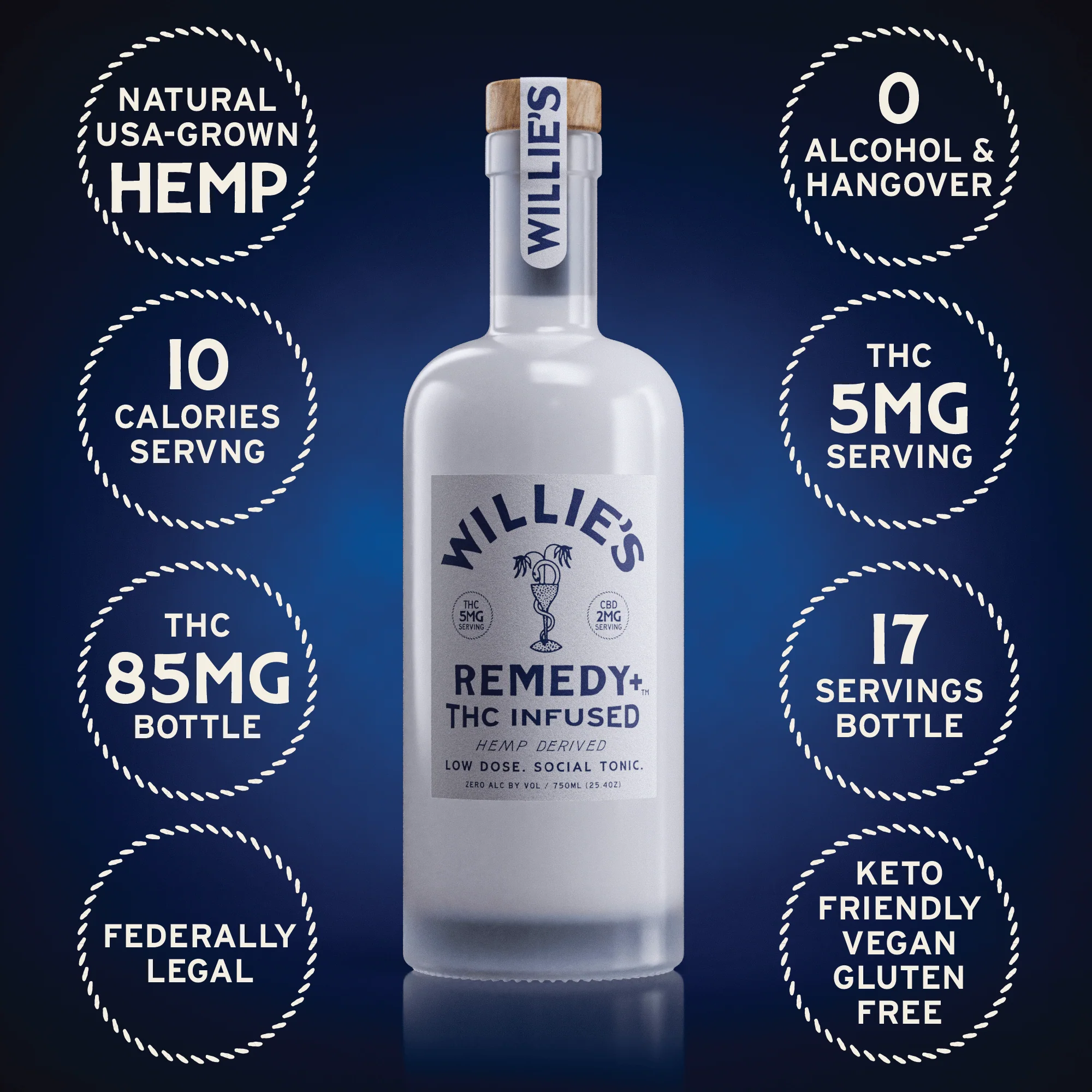 Willie's Remedy+ 5mg  Low Dose 750ml Bottle INF